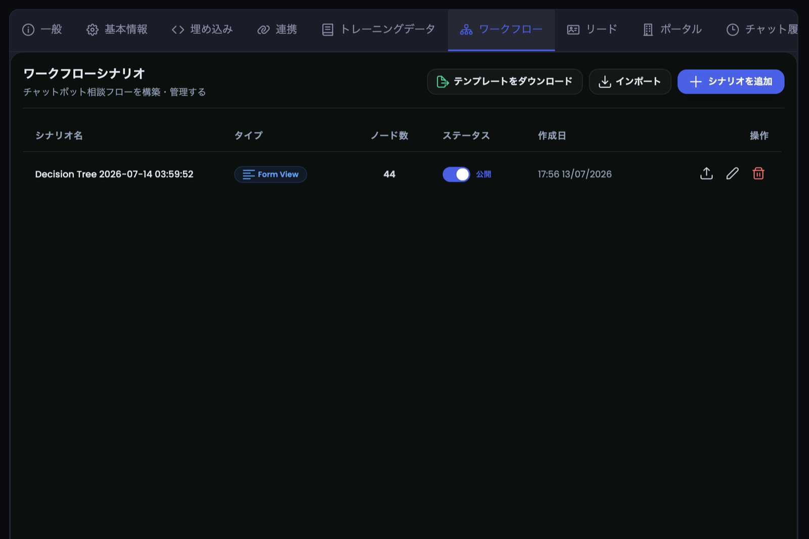 OneBot admin: Workflow tab scenario list with template download, import and add-scenario buttons, and a publish toggle